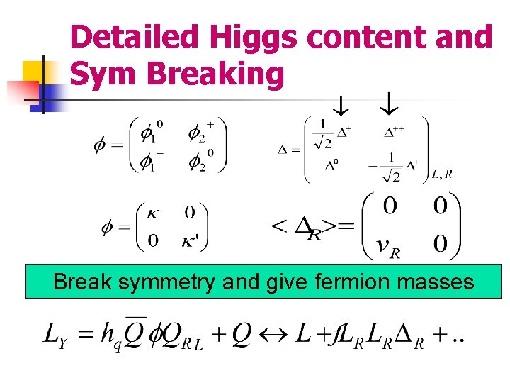 Detailed Higgs content and Sym Breaking Break symmetry and give fermion masses 