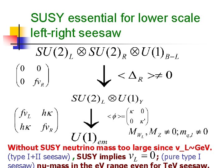 SUSY essential for lower scale left-right seesaw Without SUSY neutrino mass too large since