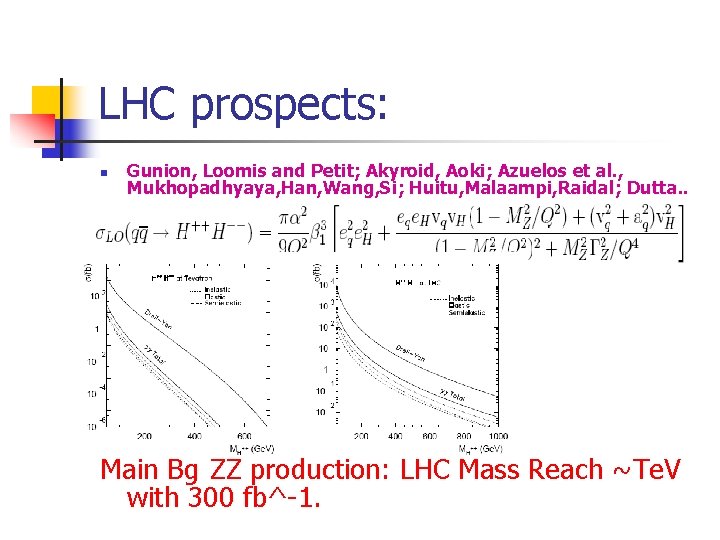 LHC prospects: n Gunion, Loomis and Petit; Akyroid, Aoki; Azuelos et al. , Mukhopadhyaya,