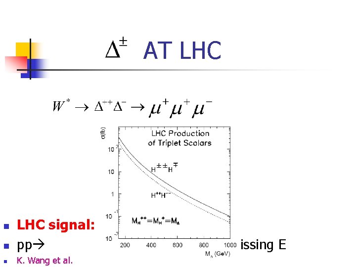 AT LHC n LHC signal: pp n K. Wang et al. n + missing