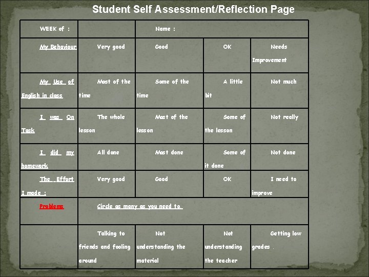 Student Self Assessment/Reflection Page WEEK of : Name : My Behaviour Very good Good