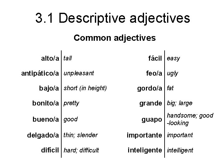 3. 1 Descriptive adjectives Common adjectives alto/a tall fácil easy antipático/a unpleasant feo/a ugly