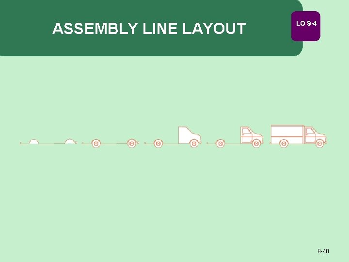 ASSEMBLY LINE LAYOUT LO 9 -40 