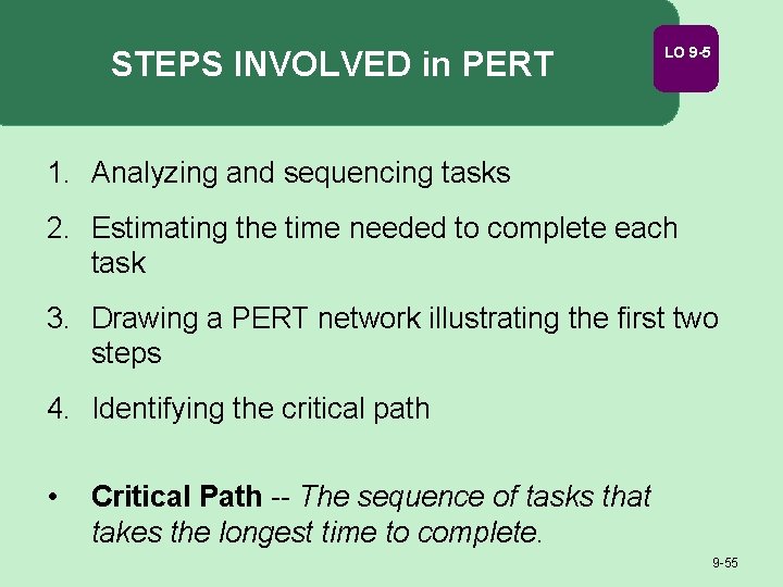 STEPS INVOLVED in PERT LO 9 -5 1. Analyzing and sequencing tasks 2. Estimating