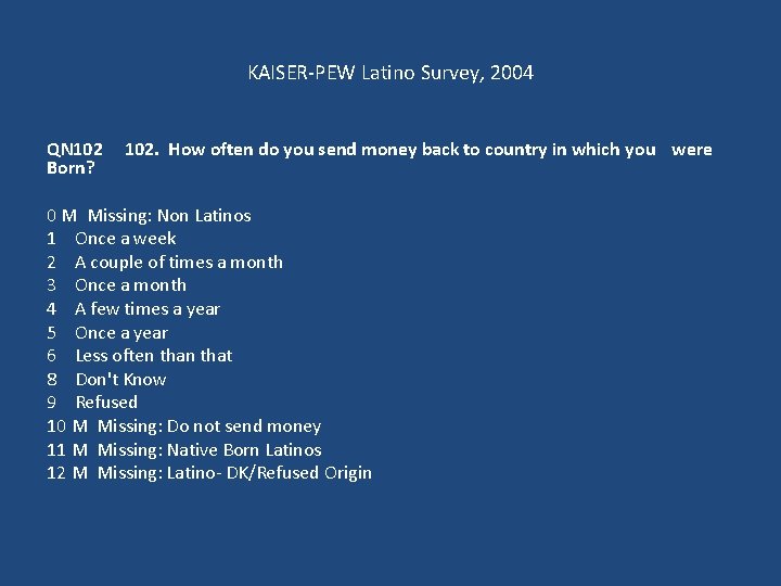 KAISER-PEW Latino Survey, 2004 QN 102 Born? 102. How often do you send money