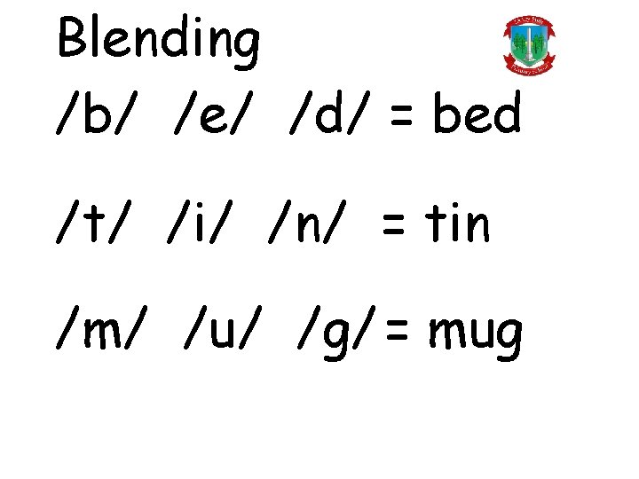 Blending /b/ /e/ /d/ = bed /t/ /i/ /n/ = tin /m/ /u/ /g/