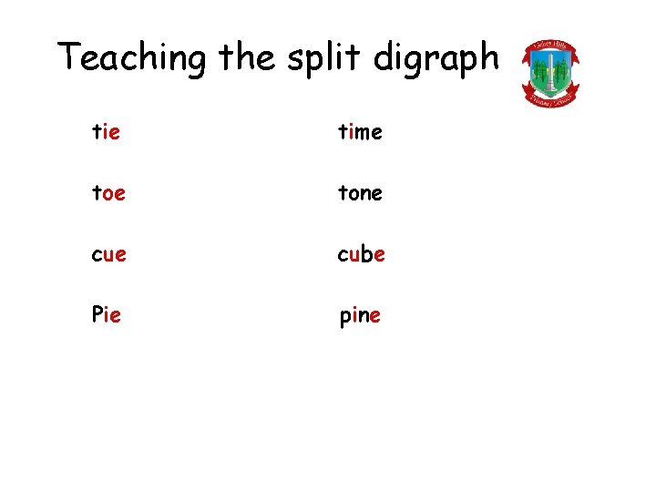 Teaching the split digraph tie time tone cube Pie pine 
