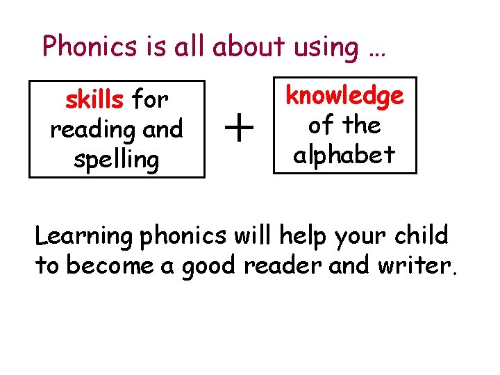 Phonics is all about using … skills for reading and spelling + knowledge of
