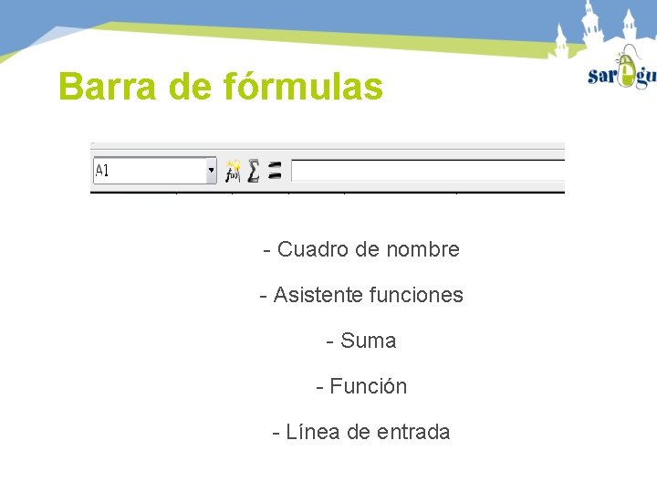 Barra de fórmulas - Cuadro de nombre - Asistente funciones - Suma - Función