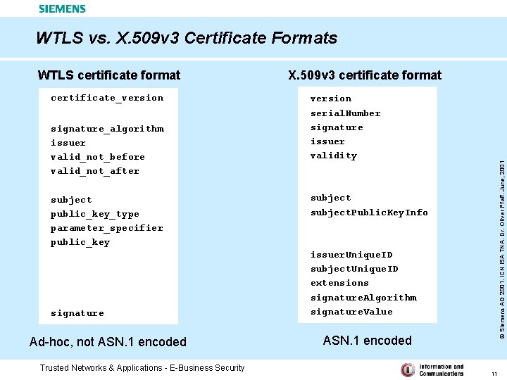 WTLS vs. X. 509 v 3 Certificate Formats certificate_version signature_algorithm issuer valid_not_before valid_not_after subject