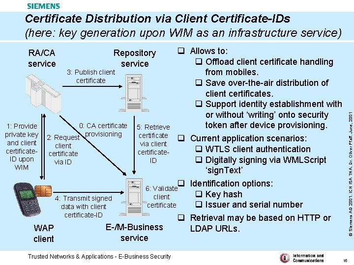 Certificate Distribution via Client Certificate-IDs (here: key generation upon WIM as an infrastructure service)