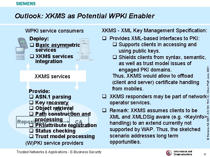 Outlook: XKMS as Potential WPKI Enabler WPKI service consumers Deploy: q Basic asymmetric services