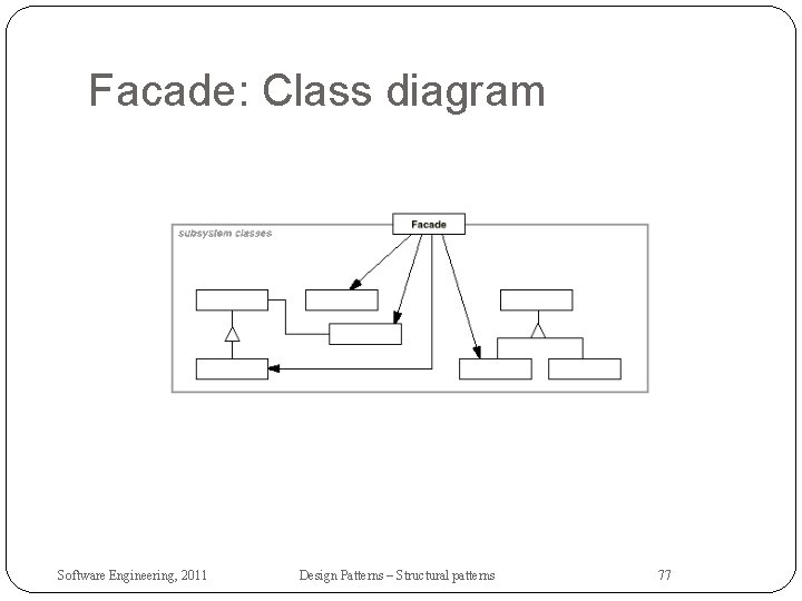 Facade: Class diagram Software Engineering, 2011 Design Patterns – Structural patterns 77 