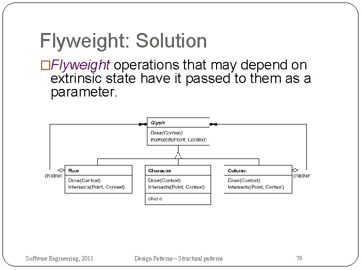 Flyweight: Solution �Flyweight operations that may depend on extrinsic state have it passed to