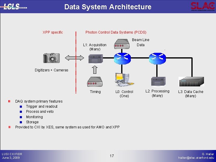 Data System Architecture XPP specific Photon Control Data Systems (PCDS) Beam Line Data L