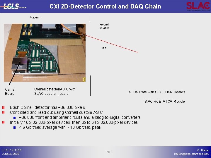 CXI 2 D-Detector Control and DAQ Chain Vacuum Groundisolation Fiber Carrier Board Cornell detector/ASIC