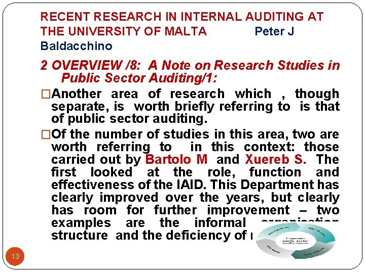 RECENT RESEARCH IN INTERNAL AUDITING AT THE UNIVERSITY OF MALTA Peter J Baldacchino 2