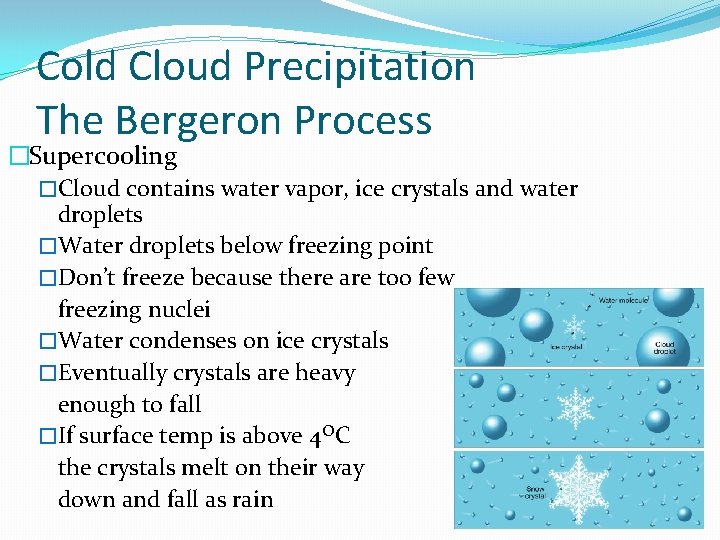 Cold Cloud Precipitation The Bergeron Process �Supercooling �Cloud contains water vapor, ice crystals and