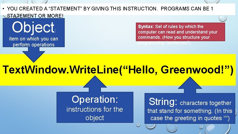  • YOU CREATED A “STATEMENT” BY GIVING THIS INSTRUCTION. PROGRAMS CAN BE 1
