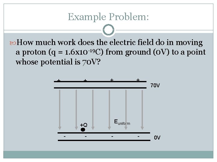 Example Problem: How much work does the electric field do in moving + +