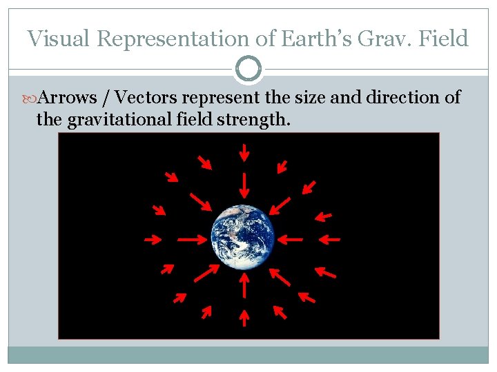 Visual Representation of Earth’s Grav. Field Arrows / Vectors represent the size and direction