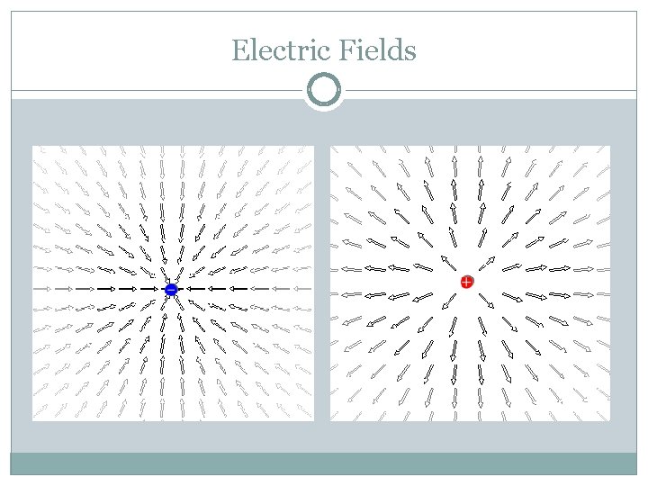 Electric Fields 
