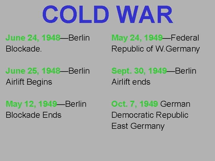 COLD WAR June 24, 1948—Berlin Blockade. May 24, 1949—Federal Republic of W. Germany June COLD WAR June 24, 1948—Berlin Blockade. May 24, 1949—Federal Republic of W. Germany June