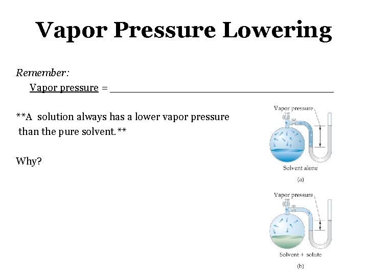 Vapor Pressure Lowering Remember: Vapor pressure = _________________ **A solution always has a lower Vapor Pressure Lowering Remember: Vapor pressure = _________________ **A solution always has a lower