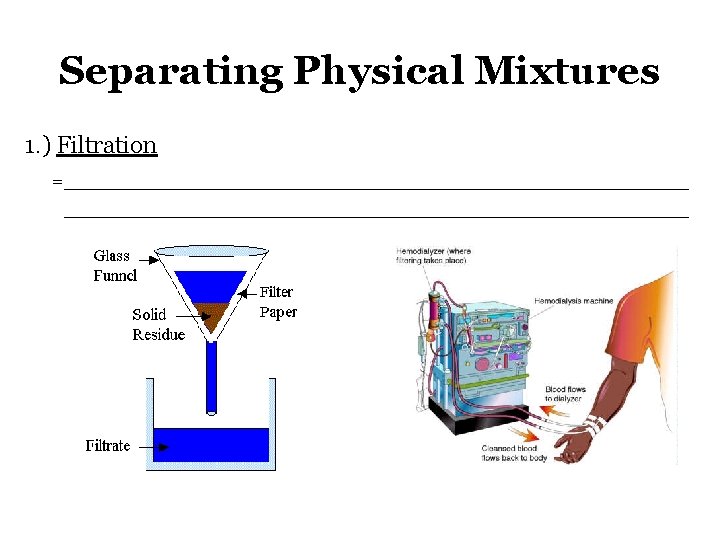 Separating Physical Mixtures 1. ) Filtration =______________________________________________________ 