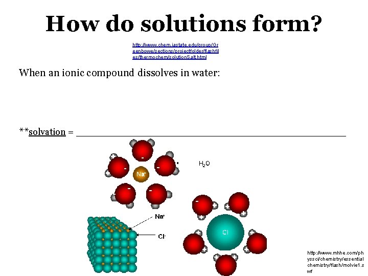 How do solutions form? http: //www. chem. iastate. edu/group/Gr eenbowe/sections/projectfolder/flashfil es/thermochem/solution. Salt. html When