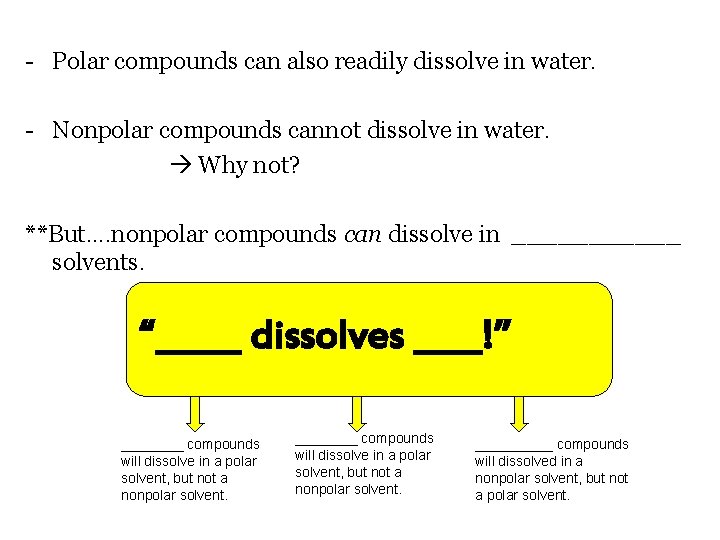 - Polar compounds can also readily dissolve in water. - Nonpolar compounds cannot dissolve - Polar compounds can also readily dissolve in water. - Nonpolar compounds cannot dissolve