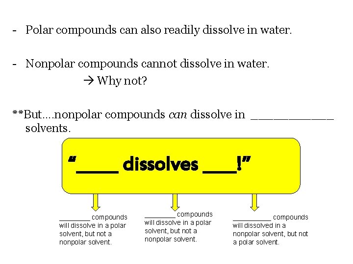 - Polar compounds can also readily dissolve in water. - Nonpolar compounds cannot dissolve