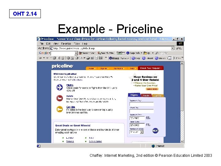 OHT 2. 14 Example - Priceline Chaffey: Internet Marketing, 2 nd edition © Pearson