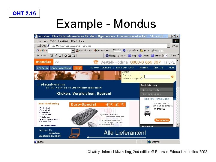 OHT 2. 16 Example - Mondus Chaffey: Internet Marketing, 2 nd edition © Pearson