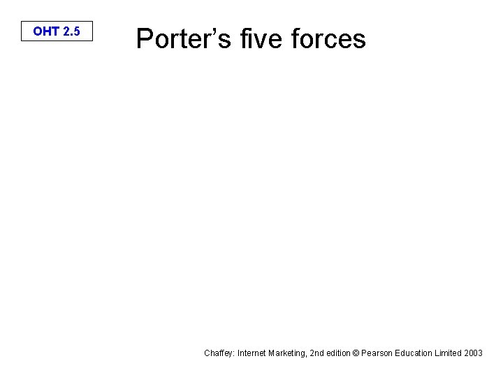 OHT 2. 5 Porter’s five forces Chaffey: Internet Marketing, 2 nd edition © Pearson