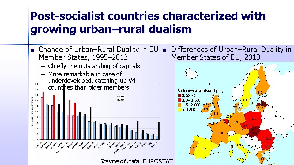 Post-socialist countries characterized with growing urban–rural dualism n Change of Urban–Rural Duality in EU