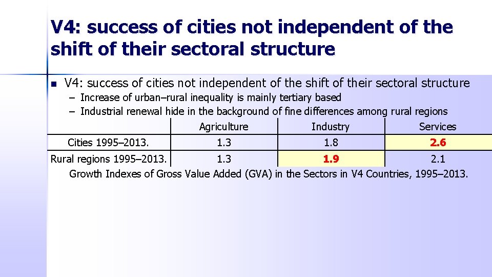 V 4: success of cities not independent of the shift of their sectoral structure