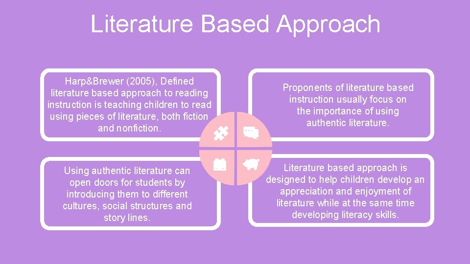Literature Based Approach Harp&Brewer (2005), Defined literature based approach to reading instruction is teaching