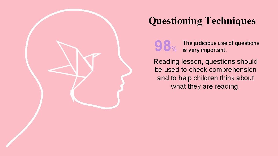 Questioning Techniques 98% The judicious use of questions is very important. Reading lesson, questions