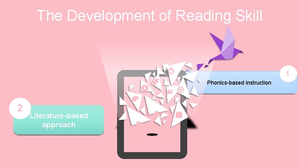 The Development of Reading Skill 1 Phonics-based instruction 2 Literature-based approach 4 