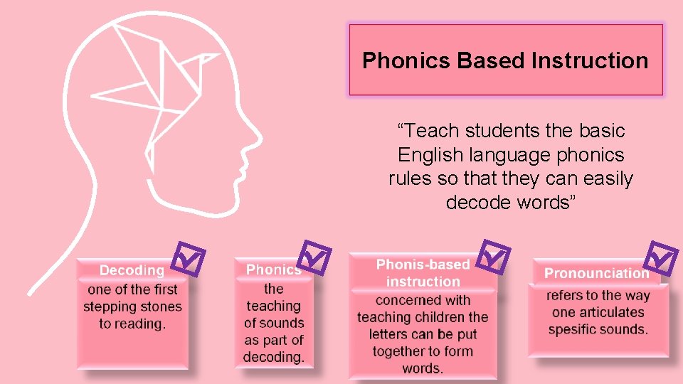 Phonics Based Instruction “Teach students the basic English language phonics rules so that they