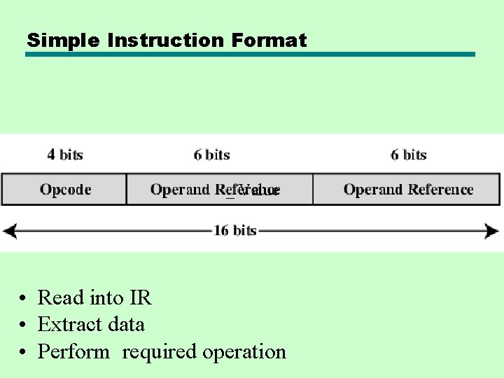 Simple Instruction Format _ Value • Read into IR • Extract data • Perform Simple Instruction Format _ Value • Read into IR • Extract data • Perform