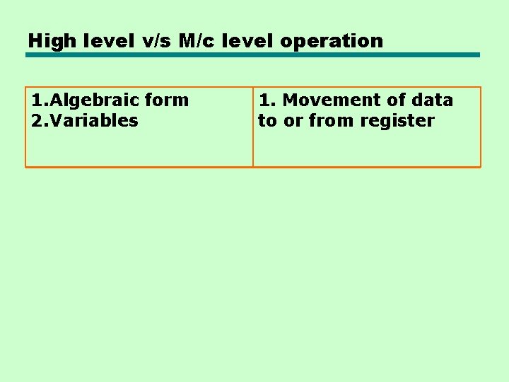 High level v/s M/c level operation 1. Algebraic form 2. Variables 1. Movement of High level v/s M/c level operation 1. Algebraic form 2. Variables 1. Movement of