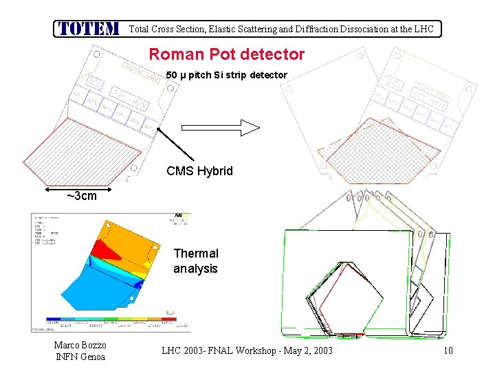 Total Cross Section, Elastic Scattering and Diffraction Dissociation at the LHC Roman Pot detector
