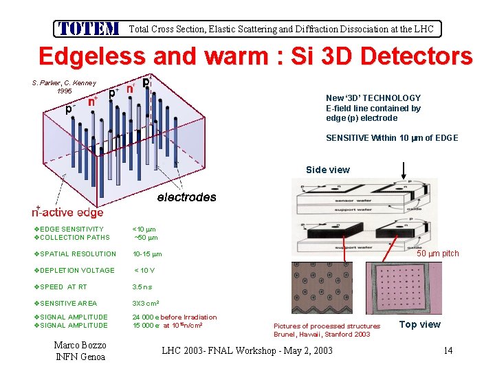 Total Cross Section, Elastic Scattering and Diffraction Dissociation at the LHC Edgeless and warm