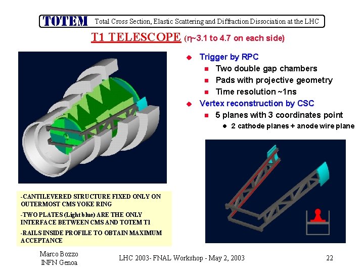 Total Cross Section, Elastic Scattering and Diffraction Dissociation at the LHC T 1 TELESCOPE