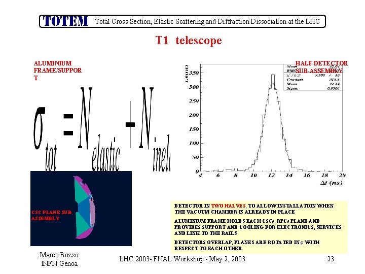 Total Cross Section, Elastic Scattering and Diffraction Dissociation at the LHC T 1 telescope