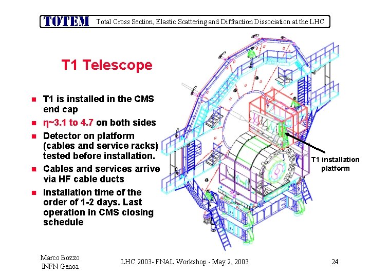 Total Cross Section, Elastic Scattering and Diffraction Dissociation at the LHC T 1 Telescope