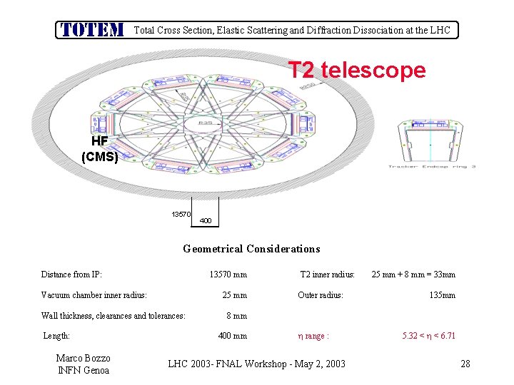 Total Cross Section, Elastic Scattering and Diffraction Dissociation at the LHC T 2 telescope