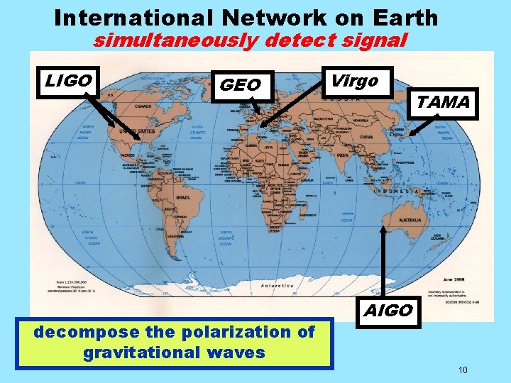 International Network on Earth simultaneously detect signal LIGO GEO decompose detection locatethe confidence polarization